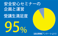 安全安心セミナーの企画と運営 受講生満足度95%