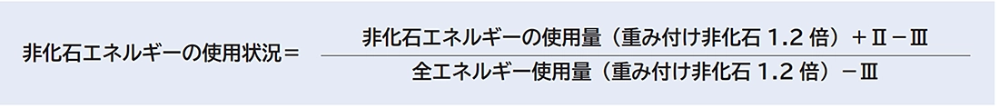 表非化石エネルギーの使用状況