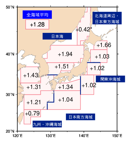 日本近海の100年あたりの海面水温の上昇