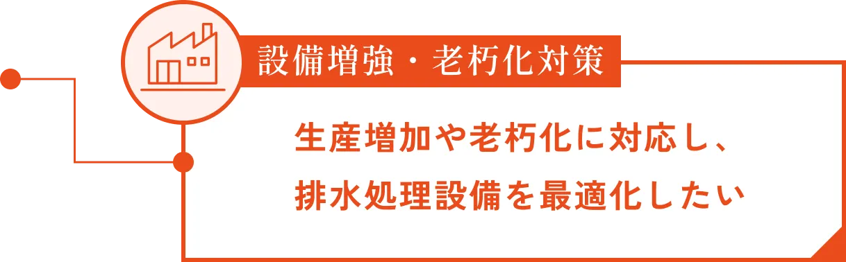 設備増強・老朽化対策　生産増加や老朽化に対応し、排水処理設備を最適化したい