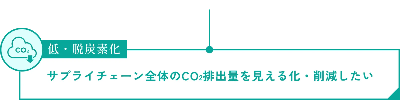 低・脱炭素化　サプライチェーン全体のCO2排出量を見える化・削減したい