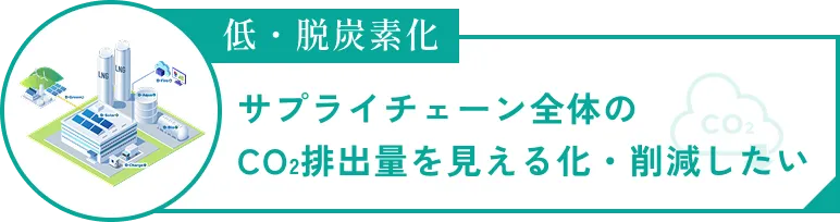 低・脱炭素化　サプライチェーン全体のCO2排出量を見える化・削減したい
