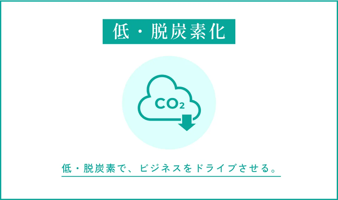 低・脱炭素化 低・脱炭素化で、ビジネスをドライブさせる。