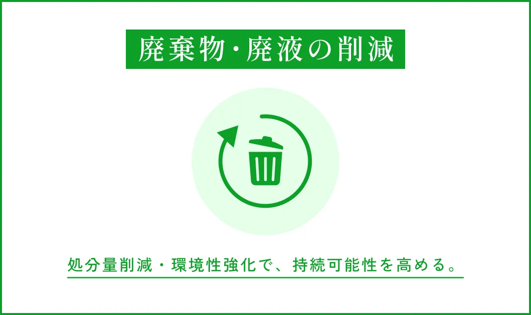 廃棄物・廃液の削減 処分量削減・環境性強化で、持続可能性を高める。