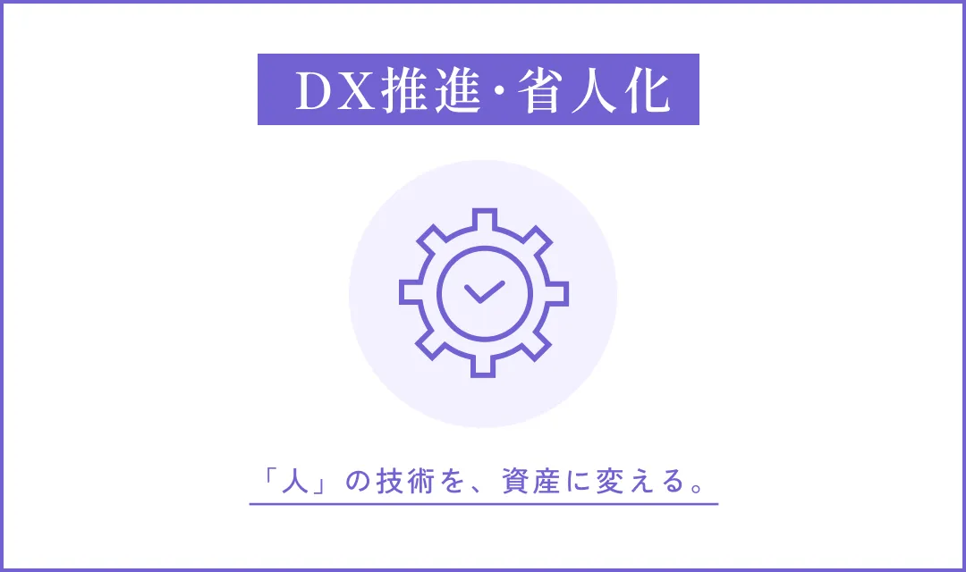 DX推進・省人化 「人」の技術を、資産に変える。