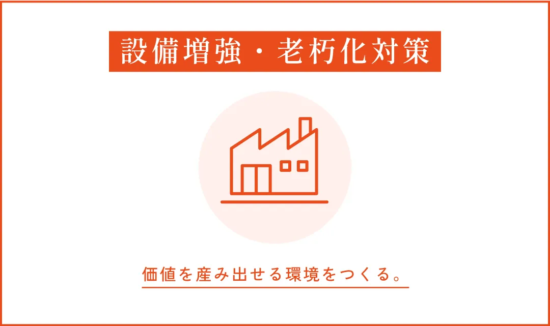 設備増強・老朽化対策 価値を産み出せる環境をつくる。