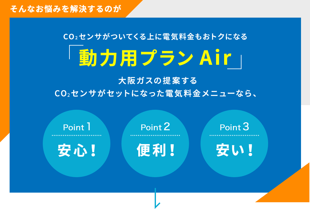 そんなお悩みを解決するのが CO2センサがついてくる上に電気料金もおトクになる 「動力用プランAir 」大阪ガスの提案するCO2センサが セットになった電気料金メニューなら、Point1 安心！　Point2 便利！ Point3 安い！