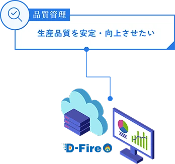 �i���Ǘ��@���Y�i��������E���コ������