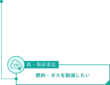 ��E�E�Y�f���@�R���E�K�X���팸������