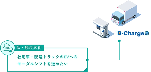 ��E�E�Y�f���@�Зp�ԁE�z���g���b�N��EV�ւ̃��[�_���V�t�g��i�߂���