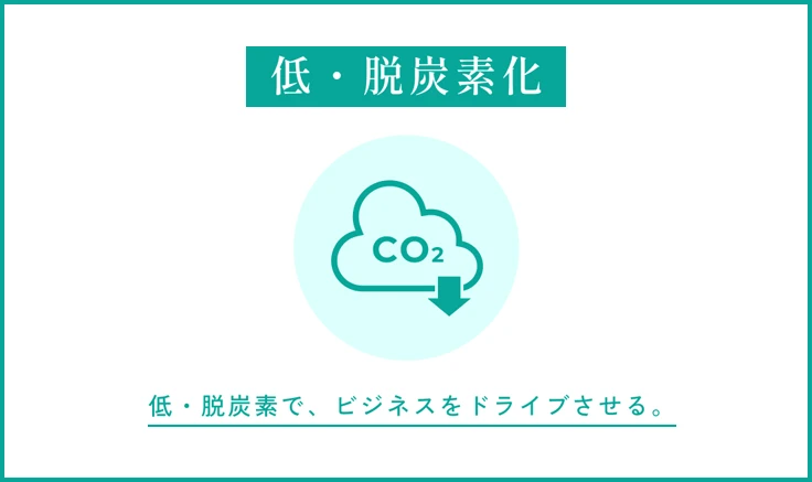 ��E�E�Y�f�� ��E�E�Y�f���ŁA�r�W�l�X���h���C�u������B