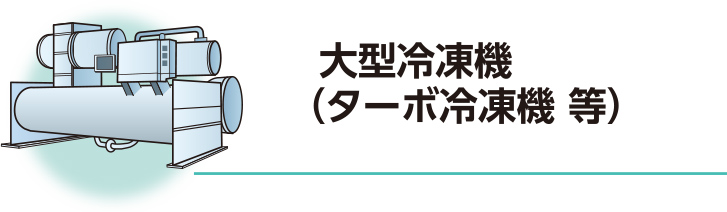 フロン定期点検サービス/ガスヒーポン（GHP）/業務用・産業用/大阪ガス