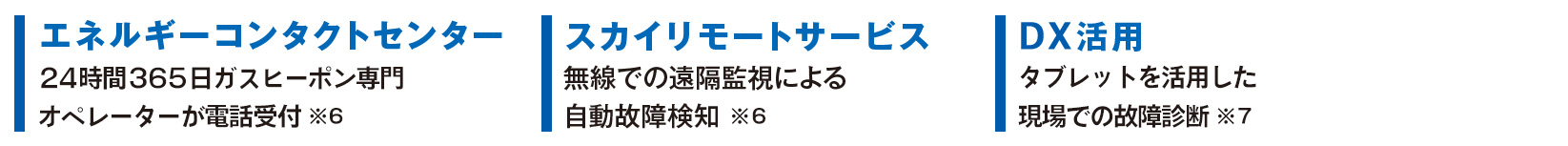 エネルギーコンタクトセンター:24時間365日ガスヒーポン専門オペレーターが電話受付 スカイリモートサービス:無線での遠隔監視による自動故障検知 DX活用:タブレットを活用した現場での故障診断