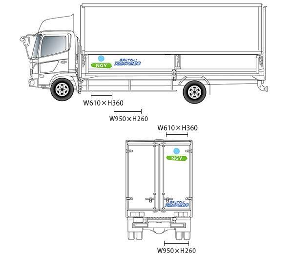 大型トラックマーキング例