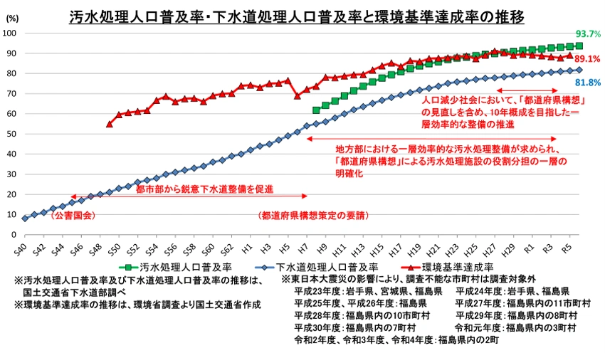 ���������l�����y���E�����������l�����y���Ɗ���B�����̐���