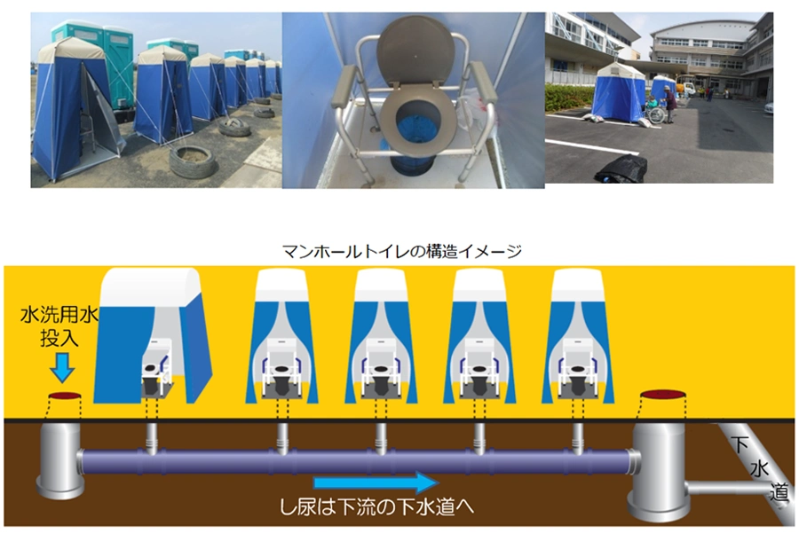 �}���z�[���g�C���̍\���C���[�W