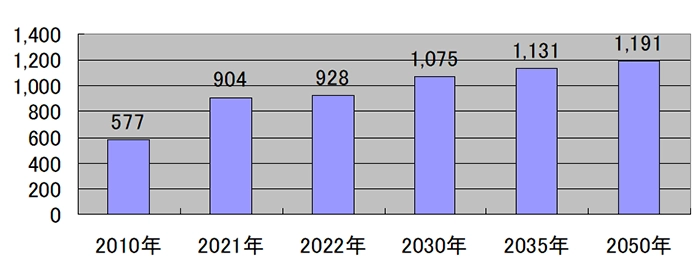 i}\5jAWAmB̓VRKXvʂiPʁF10[gj IEAʂ\ViI2024N1016