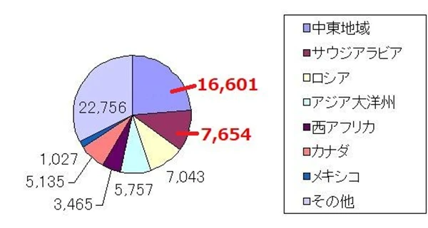 nʐΖAo2024NiPʁFʐoj EAoʓ69,438o