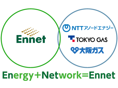 Energy+Network=Ennet