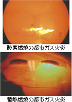 ガス専焼タンク窯