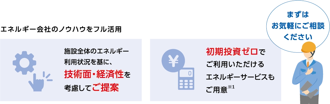 エネルギー会社のノウハウをフル活用