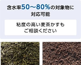 �ܐ���50�`80%�̑Ώە��ɑΉ��\