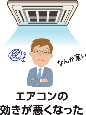 エアコンの効きが悪くなった