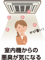 室内機からの
悪臭が気になる