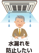 水漏れを防止したい