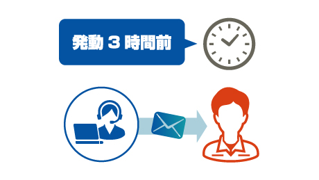 発動3時間前
