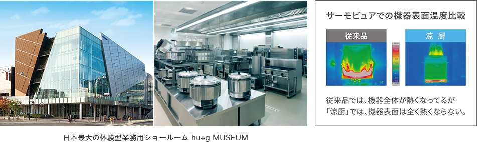 日本最大の体験型業務用ショールーム hu+g MUSEUM